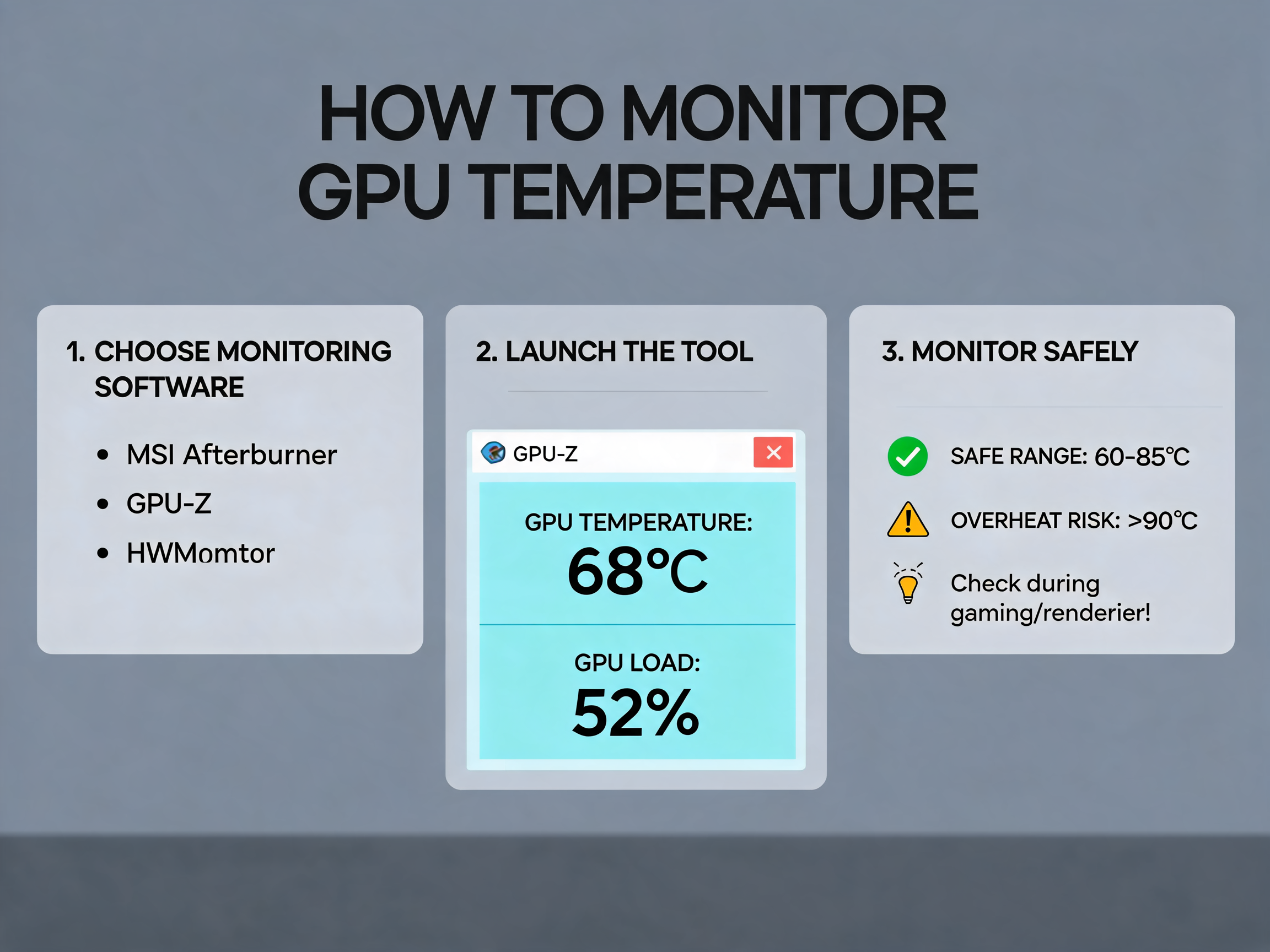 GPU temperature overlay and monitoring example